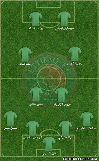 Al-Ittifaq (KSA) football formation