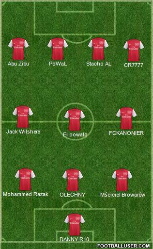 Arsenal Formation 2012