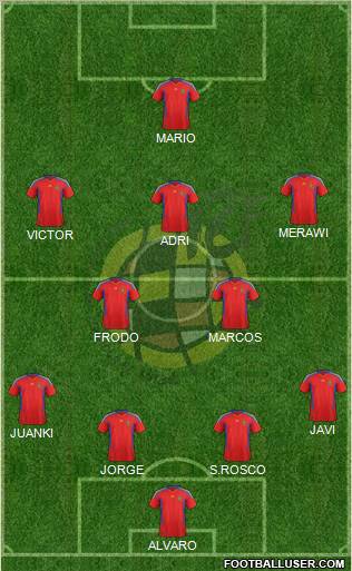 Spain Formation 2012
