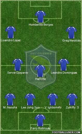 Anhui Jiufang Formation 2012
