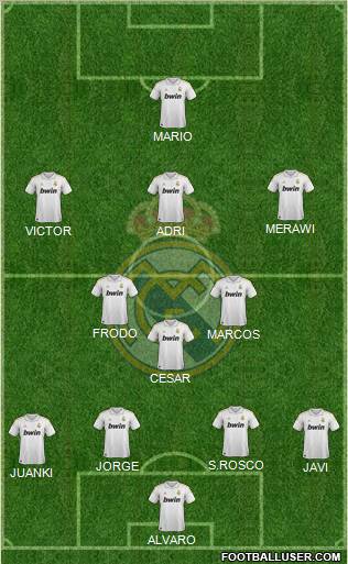 Real Madrid C.F. Formation 2012