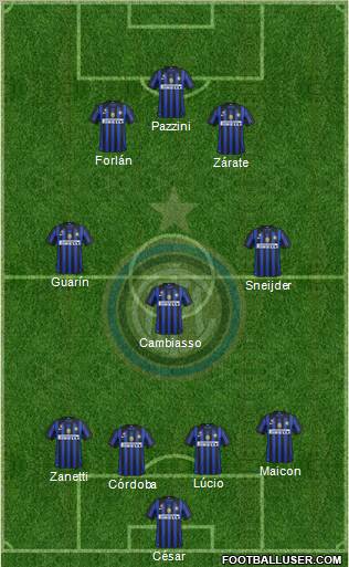 F.C. Internazionale Formation 2012