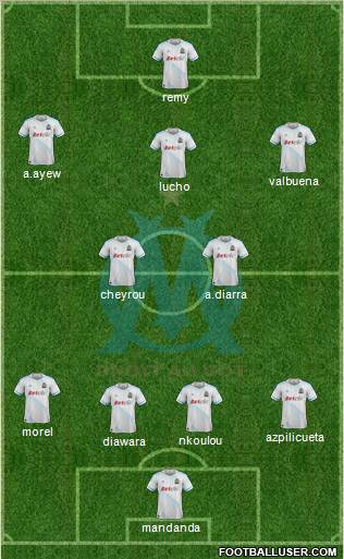 Olympique de Marseille Formation 2012