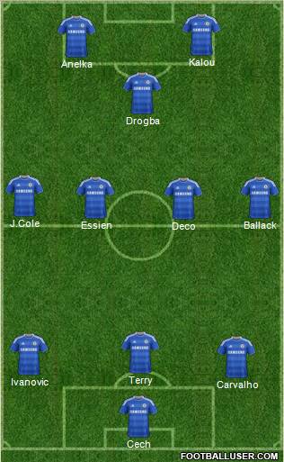 Chelsea Formation 2012
