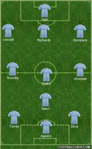 Manchester City Formation 2012