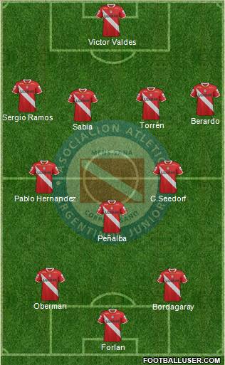 Argentinos Juniors Formation 2012