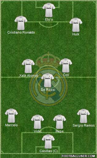 Real Madrid C.F. Formation 2012