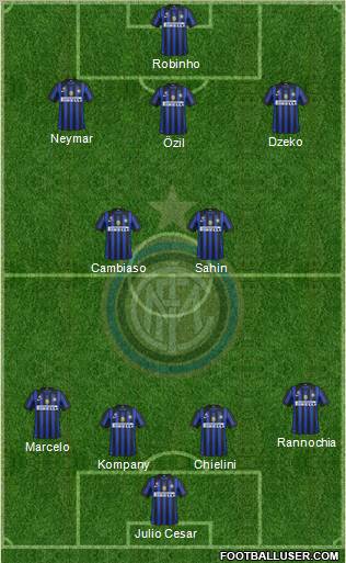 F.C. Internazionale Formation 2012