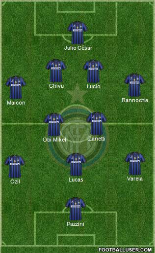 F.C. Internazionale Formation 2012