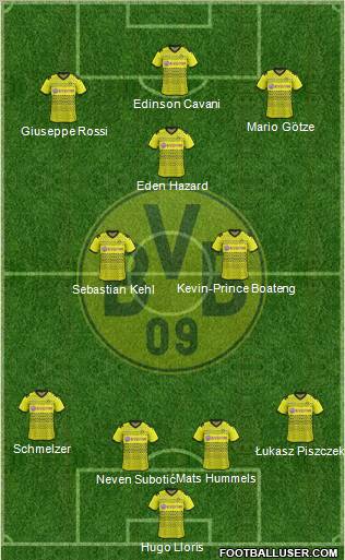 Borussia Dortmund Formation 2012
