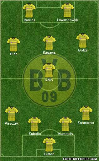 Borussia Dortmund Formation 2012