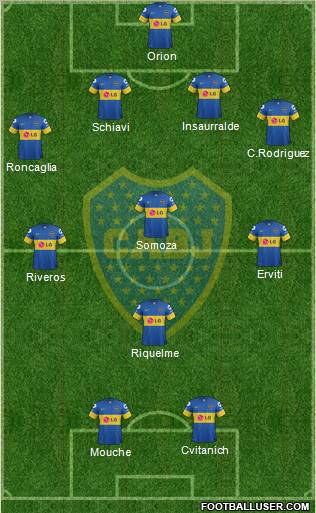 Boca Juniors Formation 2012