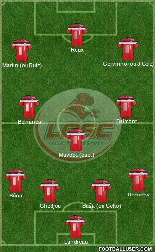 LOSC Lille Métropole Formation 2012