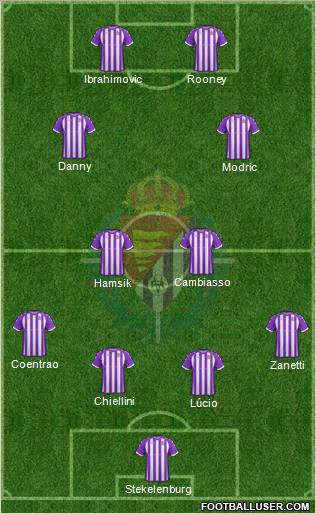 R. Valladolid C.F., S.A.D. football formation