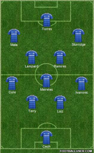 Chelsea Formation 2012