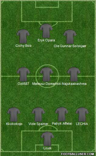 Dream Team Formation 2012