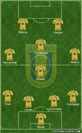 CCD Universidad de Concepción 4-3-1-2 football formation