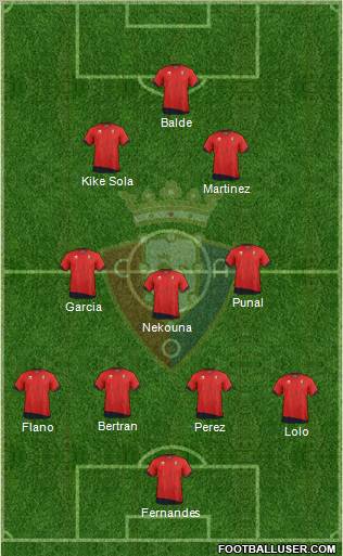 C. At. Osasuna Formation 2012