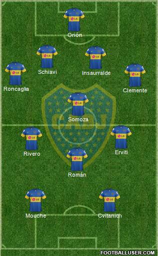 Boca Juniors Formation 2012
