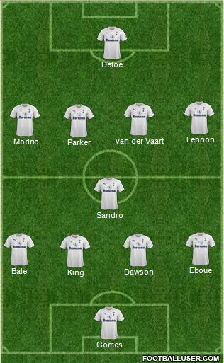 Tottenham Hotspur Formation 2012