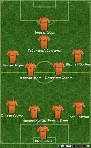 Barnet Formation 2012