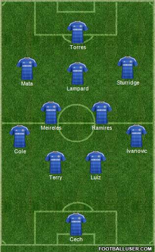 Chelsea Formation 2012