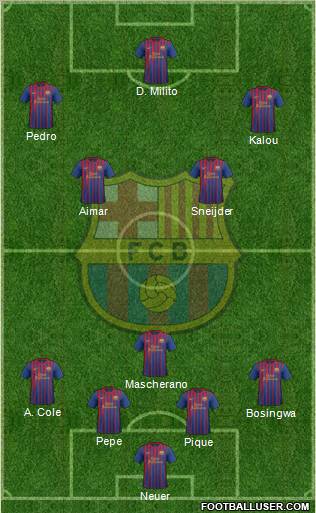 F.C. Barcelona Formation 2012