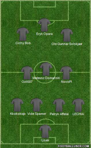 Dream Team Formation 2012