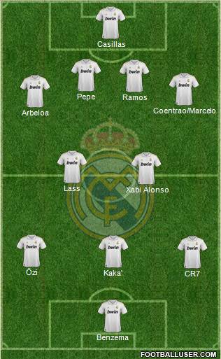 Real Madrid C.F. Formation 2012