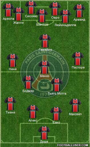 Paris Saint-Germain Formation 2012