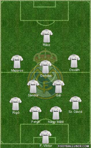 Real Madrid C.F. Formation 2012