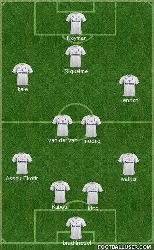 Tottenham Hotspur Formation 2012
