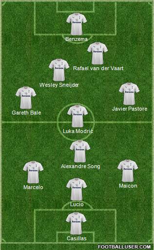 Tottenham Hotspur Formation 2012