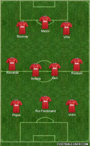 Manchester United Formation 2012