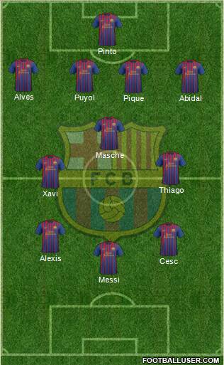 F.C. Barcelona Formation 2012