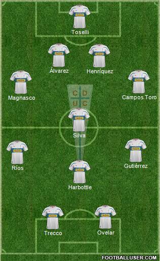 CD Universidad Católica Formation 2012