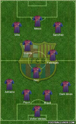 F.C. Barcelona Formation 2012