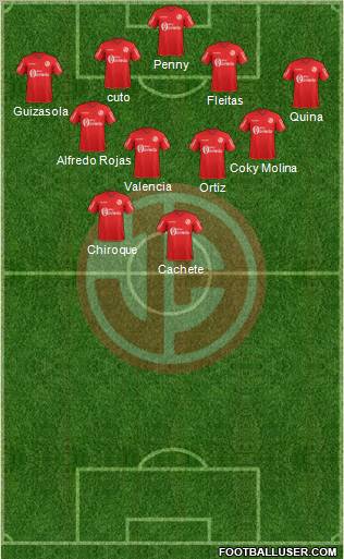 C Juan Aurich Formation 2012