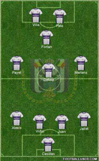 RSC Anderlecht Formation 2012