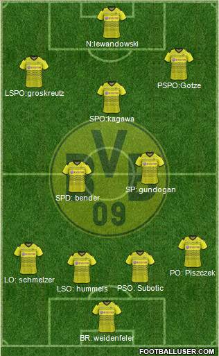 Borussia Dortmund Formation 2012