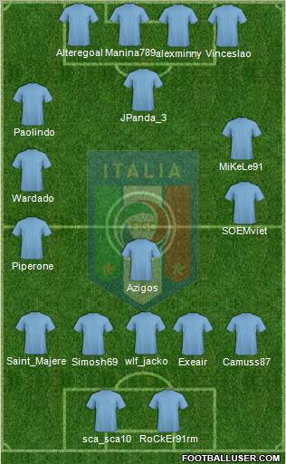 Italy Formation 2012