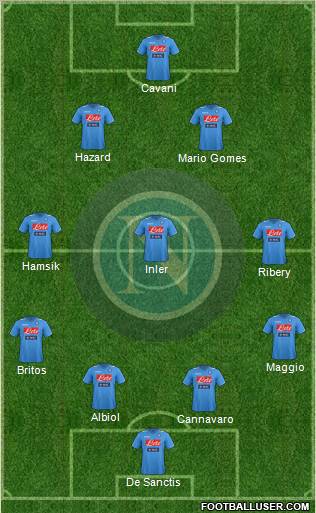 Napoli Formation 2012