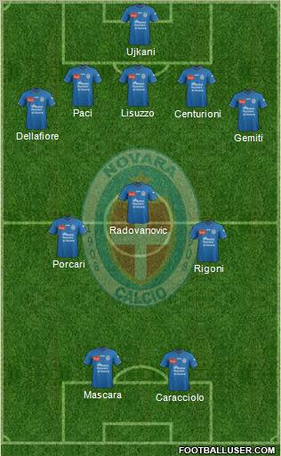 Novara Formation 2012