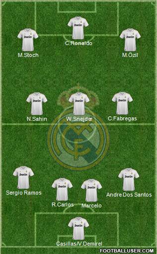 Real Madrid C.F. Formation 2012