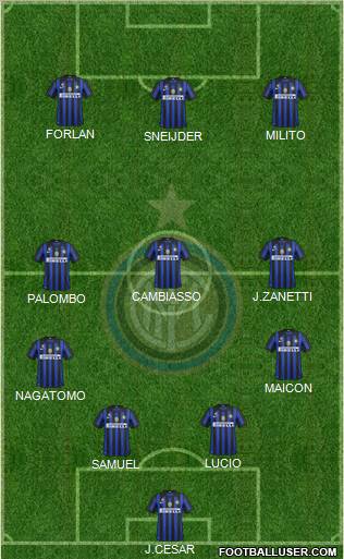 F.C. Internazionale Formation 2012