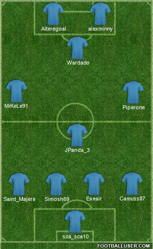 Fifa Team Formation 2012