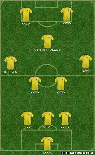 Columbus Crew Formation 2012