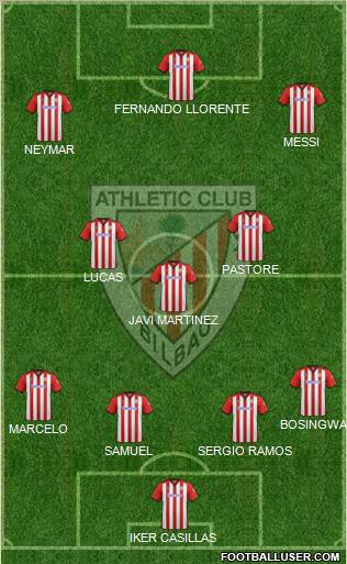 Athletic Club Formation 2012