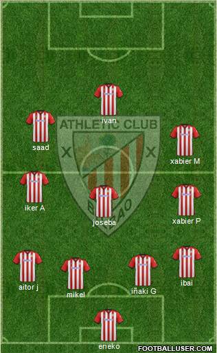 Athletic Club Formation 2012