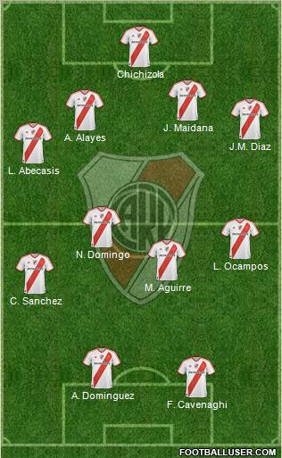 River Plate Formation 2012